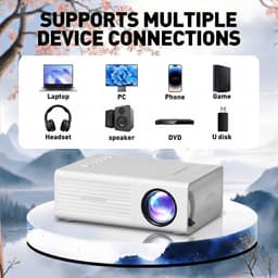 Mini Beamer – 1080P Ondersteuning – 80 Inch Projectie – Ingebouwde Speakers – USB – Compact Ontwerp — thumbnail 2