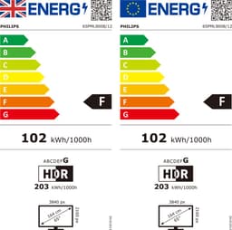 Philips The Xtra 65PML9008/12 - 65 inch - 4K MiniLED - 2023 - Ambilight — thumbnail 2