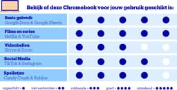 Acer Chromebook 314 CB314-1H-C57A — thumbnail 3