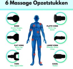 Massage Gun - Massage Apparaten - Fitness - Sport - Massage - 30 Standen - 4 Kopstukken - Inclusief Reistas - Zwart — thumbnail 3