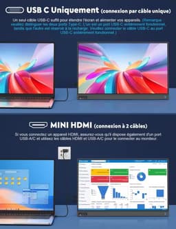 Gabrys® Premium portable monitor 15,6 inch - draagbare monitor Full HD USB-C - groot scherm - draagbare scherm - Plug en Play - computer - gaming - werk - Huis Kantoor - portable beeldscherm - USB Monitor - inclusief 2 jaar garantie — thumbnail 5