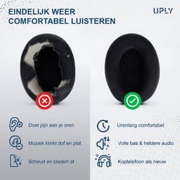 Set Oorkussens voor Sennheiser Koptelefoon - HD515 Oorkussen - HD515/HD555/HD595/HD518 - Fleece met schuimvulling — thumbnail 2