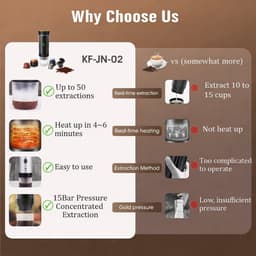 D&A Koffiezetapparaat - Koffiemachines - Koffiezetapparaat Cups - Koffiecupmachine - Espresso - Draagbare Koffiemachine — thumbnail 5