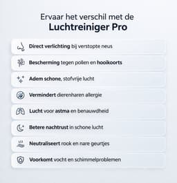 BLANC SQUARE Luchtreiniger PRO met Vervangbaar HEPA 13 + Koolstof filter - Air Purifier CADR 170m³/h 30m² - Filtert Fijnstof, Hooikoorts, Pollen en Huisstofmijtallergenen - Slaapstand - Clean Air — thumbnail 3