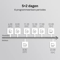 NBAP® Thermostaat voor cv - Draadloos met Wifi - Met App - Wit — thumbnail 5