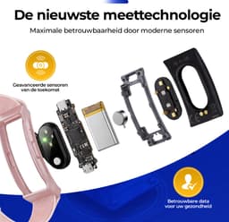 Shrivasta Activity Tracker Plus | armband met AI-Gezondheidsanalyse & Lichaamstemperatuur meting | Dames & Heren | Roze | Hartslag | SpO₂ | Slaapmonitor | Stress | Menstruatiecyclus | Inclusief 2 Armbanden (siliconen & Nylon) – Waterdicht — thumbnail 4