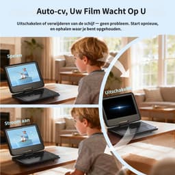 ieGeek Draagbare DVD Speler Auto - 11.5 Inch - 9,5 Inch Oogbeschermend Scherm - USB - Draaibaar Scherm - voor Kinderen en in de Auto - IK-902 — thumbnail 3