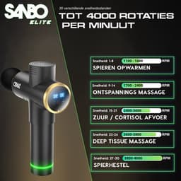 Sanbo Massage Gun Professioneel Elite - Incl. Massage Balsem - 30 Standen en 8 Opzetstukken - Ontspanning - Massage apparaat - Massage Pistool - Fitness - Hyrox - Crossfit — thumbnail 2