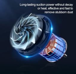 Auto Stofzuiger - Ministofzuiger - EXTRA FILTER - Borstelloze motor - Compressor - 80000Pa - Snoerloze handstofzuiger - Kleine stofzuiger - Handstofzuiger - Krachtige stofzuiger - Stofzuiger zonder snoer - Snoerloos - Sterke zuigkracht — thumbnail 5