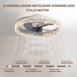 Ventilator Lamp - Plafondventilator Wit - Smart Lamp - Met Dimmer - 6 Standen Ventilator - Keuken Lamp - Woonkamerlamp - Moderne lamp — thumbnail 3