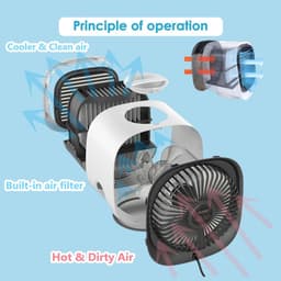 Mini Airco - Luchtkoeler - Airco met water - Koelventilator - USB Airconditioner - Mini Aircooler met Water - Afelventilator - Coolingdown - Mobiele Airco - Koelen, Blazen, Lucht Bevochtigen - Mobiele Airco - Draagbare - 166*152*142mm - 300ML — thumbnail 2