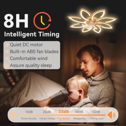Equivera Plafonniere met Ventilator - Plafondventilator - Plafondventilator Afstandsbediening - Plafondventilator Slaapkamer - Plafond Ventilator met Verlichting - Plafondlamp - Plafonniere - Ideaal voor in uw slaapkamer! — thumbnail 2