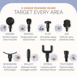 Massagepistool met 8 massagehoofden en 5 snelheidsinstellingen voor diepe weefselmassage — thumbnail 3