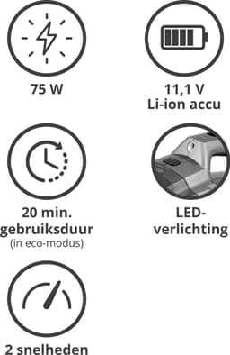 Friac HVC7511 Handstofzuiger Wet & Dry 11,1 V — thumbnail 2