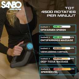 Sanbo Massage Gun Professioneel Pro Plus - Inclusief Verwarmend opzetstuk - Massage pistool - Massage Apparaat - Pro Plus (4200RPM) — thumbnail 2