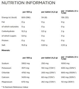 Powerbar Electrolyte Tabletten | Raspberry Pomegranate | low calorie sportdrank - 12x10tabs — thumbnail 4