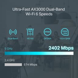 TP-Link Omada ER706W draadloze router gigabit-ethernet dual-band (2,4 GHz / 5 GHz) zwart — thumbnail 2