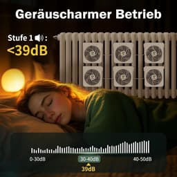 6 Radiatorventilatoren met Slimme Thermostaat voor Gietijzeren Radiatoren - Meer Warmte en Lagere Energiekosten — thumbnail 3