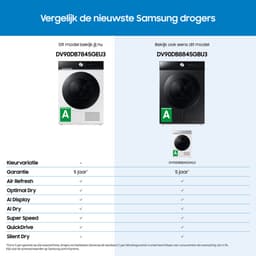 Samsung DV9UDG52A0THEN - Wasdroger | Wit | 9 kg | OptimalDry | AI Control | Hygiene Care | SmartThings | WIFI — thumbnail 3