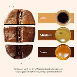 Ynkkvre - Draagbare Espresso Apparaat – Mini Koffiemachine – 3-in-1 Reis Espresso Apparaat – Camping en Autogadget Koffiemachine – 7500mAh batterij & 20 bar druk – Koud/warme extractie – 6-in-1 capsule compatibiliteit — thumbnail 5