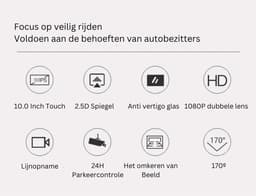 Dashcam Voor Auto Voor En Achter - Dual Dashcam Met Nachtvisie - Dashcam Voor En Achter Multifunctioneel – 1080p — thumbnail 3