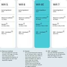 TP-Link Deco XE75 3-pack — thumbnail 2