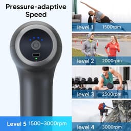 Massage Pistool Krachtig voor Diepe Weefsels met Koffer - Snelheden Percussiemassage Draagbaar Elektrisch Handmassageapparaat voor Pijnverlichting - Geschenken voor Mannen — thumbnail 4
