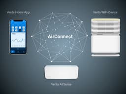 Venta AP730 Aerostyle Compact, Luchtreiniger, 70 m² Wit — thumbnail 4