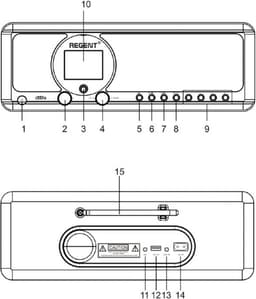 Ferguson Regent i351s - Internetradio - Wit - Bluetooth - DAB+ — thumbnail 4