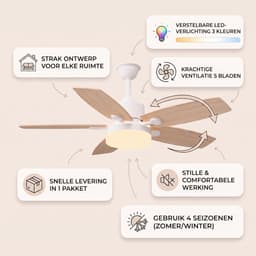 Plafondventilator met lamp - Diameter 106.6 cm - 6 Snelheden - LED Dimmbaar 3 kleuren - 5 Bladen - Modern - Licht Eiken — thumbnail 2