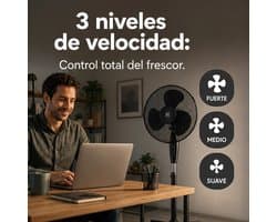 Wentinkmo - Vloerventilator - Laag energieverbruik - Koelventilator