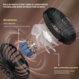 LISM-Mini USB-ventilator met clip, oplaadbare miniventilator met luchtbevochtiger, 4 snelheden, bureauventilator, mini draagbare bureauventilator Geschikt voor thuis of op kantoor (zwart). — thumbnail 2