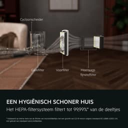 AEG AL51C1OG - Stofzuiger - Met Zakloze technologie - Wit — thumbnail 5
