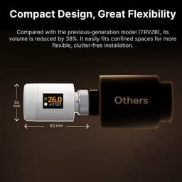 SONOFF TRV-ZBT Gen2 Zigbee-thermostatische radiatorkraan,kleiner,IPS kleuren‑display,Ultrastille werking,Kalk‑ & vorstbeveiliging, kinderslot,3 onafhankelijke temperatuurprogramma's — thumbnail 2