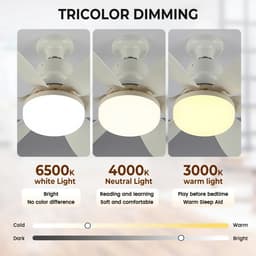 MakkelijkMooi Plafondventilator - Lamp met Ventilator - E27-Fitting - Handige Afstandsbediening - Energiezuinige LED-verlichting — thumbnail 3