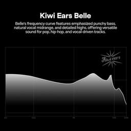 Kiwi Ears Belle - In-Ear Monitors - IEM - 10 mm DLC Dynamische Driver - Audiofiele Oordoppen - Verwisselbare Kabel - 3,5 mm - Black — thumbnail 4
