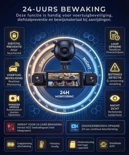 SNJY® Dashcam voor Auto - Auto Camera - Dashcam Voor en Achter en Zijkanten - 360° Dashcam - 1080P - Zwart — thumbnail 4