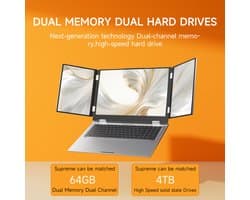 16" + 10.5" + 10.5" Triple-Screen Laptop, Intel Core i7-1260P, 32GB RAM (tot 64GB), 1TB SSD (tot 4TB), Vingerafdruk & Gezichtsherkenning, WiFi 6, RJ45, BT 5.2, Full USB-C, Aluminium – Windows 11