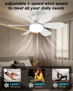 Plafondventilator met Licht - Inschroefbare Mini Ventilator met Afstandsbediening - 52 cm - 3 Snelheden en 3 Kleurtemperaturen - Wit — thumbnail 2