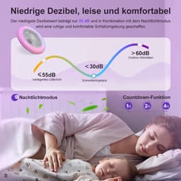 Vhr Plafondventilator met Verlichting - Dimbaar - 6 Snelheden - Afstandsbediening/App Besturing - Slaapkamer en Woonkamer — thumbnail 1