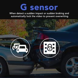 SnelShoppen - Dual Dash Cam Voor en Achter Camera 1080P HD Auto Recorder met 3IN Scherm, Parkeerbewaking, Loopopname, G-Sensor, Nachtzicht Dashboard C — thumbnail 4