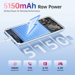 OUKITEL C1 smartphone – 6,52 inch – Android 15, 16GB RAM, 128GB opslag, 5150mAh batterij — thumbnail 2