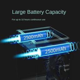 KZQ Draagbare Watergekoelde Desktop Luchtkoeler Ventilator Met 3 Snelheden Usb Oplaadbaar Op Batterijen Voor Kantoor En Thuis Zwart — thumbnail 5