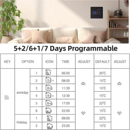 Digitale Thermostaat - Temperatuurregelaar App - Slim Verwarmen Huis - Wekelijks Programmeerbaar - 3A 16A - Zwart — thumbnail 4