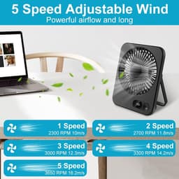 USB-bureauventilator, 2000 mAh USB-C oplaadbare tafelventilator, opvouwbare mini draagbare stille ventilatoren met LED-display, 180° verstelbare krachtige koeling, kleine ventilator voor kantoor — thumbnail 2