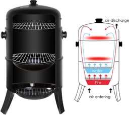 Manzibo BBQ  - Smoker bbq - Grill - Barbecue - Rookoven - Houtskool  - Voor Tuin, Camping - Ronde Barbeque - Zwart — thumbnail 5