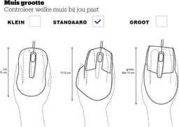 Razer DeathAdder Essential - Bedrade Gaming Muis - Ergonomisch - Programmeerbaar - 6.400 DPI - Optisch - Wit — thumbnail 2