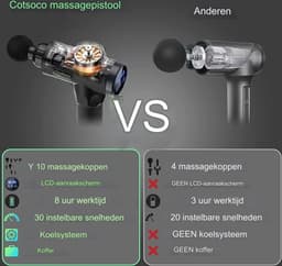 Massage Gun voor Rug, Nek en Schouder - Stil Elektrisch Massageapparaat met 30 Snelheden en 10 Massage Koppen voor Spiermassage en Pijnverlichting — thumbnail 5