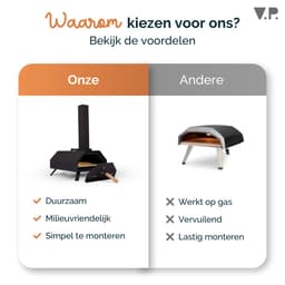 V.P. Pizza Pellet Oven - Houtgestookte Pizza Oven - Pizza Bbq - Pizzaoven - Voor Buiten - Steenoven — thumbnail 3