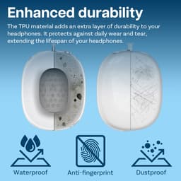 Siliconen Hoes voor AirPods Max Hooftelefoons van MMOBIEL – Transparant Zacht TPU Oorschelp Beschermhoes, Siliconen Oorkussens Beschermhoes, Hoofdband Beschermhoes – Anti-Kras Beschermer – Wit — thumbnail 4